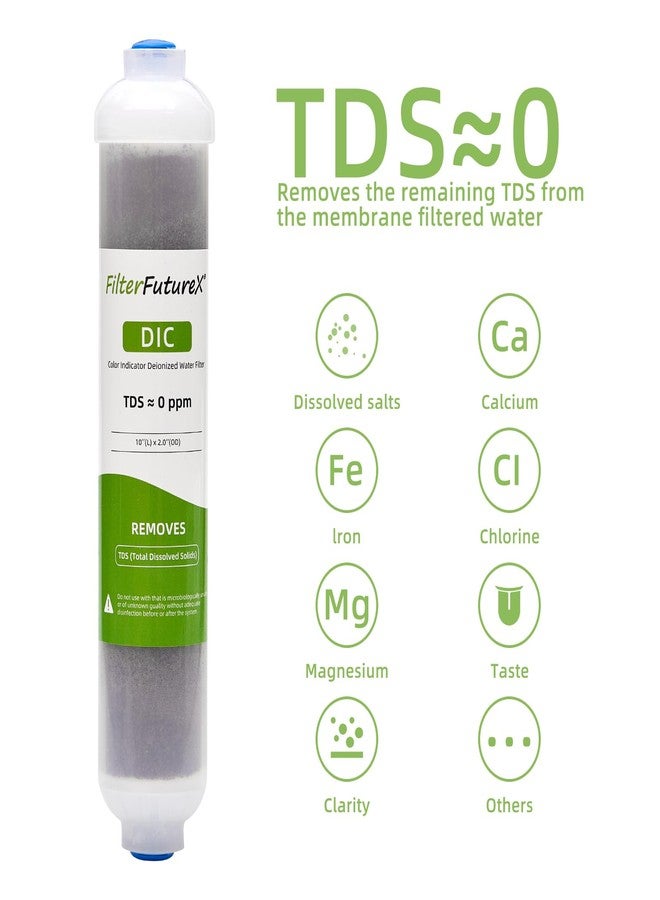 FilterFutureX Di Filter Color Changing Mixed Bed Ion Exchange Resin Deionization DI Aquarium Filter Reduce TDS (2 Packs) - Image 2